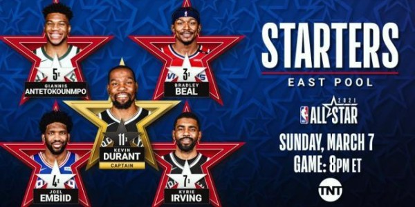 hth sports-NBA全明星首发阵容公布 詹姆斯领衔 077压利拉德